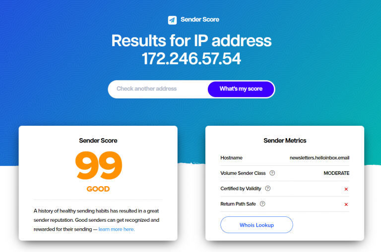 what is sender reputation sender score