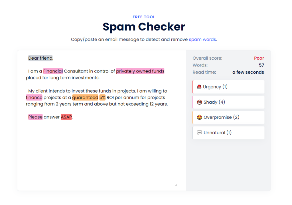 Screen capture of a "spam checker" tool analyzing an email letter with scores marked for words like "shady", "urgency", and "overpromise". The user interface is clean and visually indicates spam risk levels.