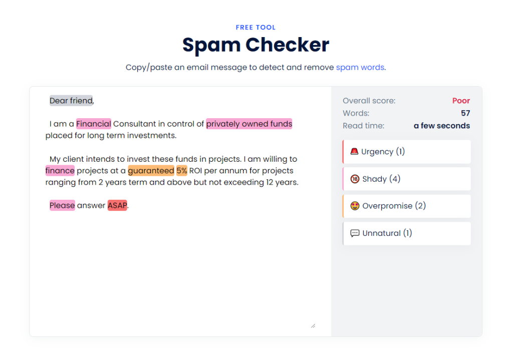 Screen capture of a "spam checker" tool analyzing an email letter with scores marked for words like "shady", "urgency", and "overpromise". the user interface is clean and visually indicates spam risk levels.